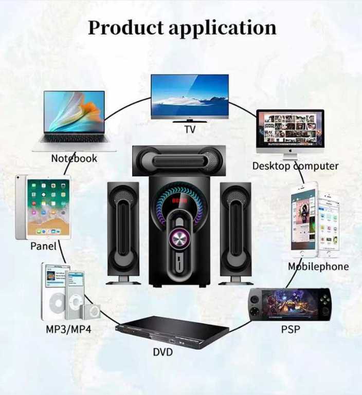 Woofer ND-918, Système de haut parleur pour maison, 6 mois de garantie – Image 3